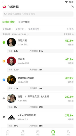 飞瓜数据官方版