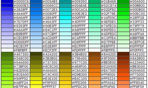 球球大作战名字颜色代码怎么弄 球球大作战名字颜色代码2022最新