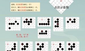 江湖悠悠棋局最新大全图 江湖悠悠棋局最新大全图新2022