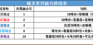 创造与魔法宠物融合表大全图片 创造与魔法宠物融合表大全2022