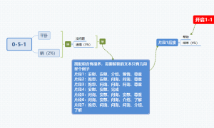 筑梦公馆0-5-1攻略大全 筑梦公馆0-5-1怎么过