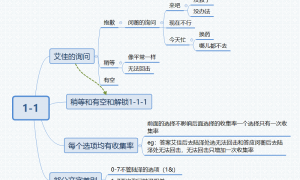 筑梦公馆1-1攻略大全 筑梦公馆1-1攻略详细流程