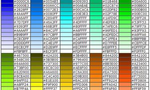 球球大作战名字颜色代码复制 球球大作战名字颜色代码怎么用