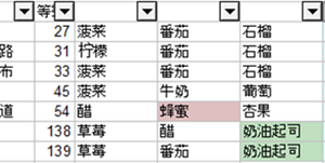 健身环大冒险胡萝卜哪里最多 健身环大冒险胡萝卜获取关卡