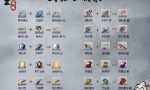 九重试炼合成表大全 九重试炼最新合成表攻略