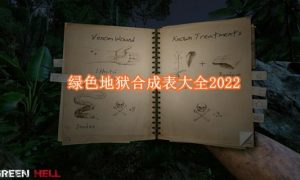 绿色地狱合成表2022 绿色地狱合成表大全