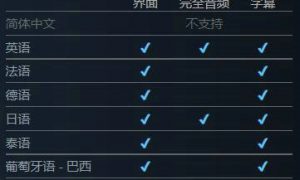 幻塔Steam版支持中文吗 幻塔Steam版海外服内容介绍一览
