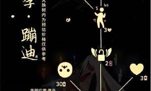 光遇蹦迪先祖兑换图一览