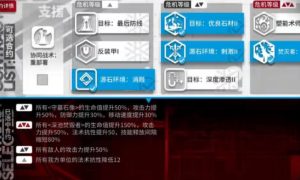 明日方舟3月31日危机合约小丘郡物流站怎么打